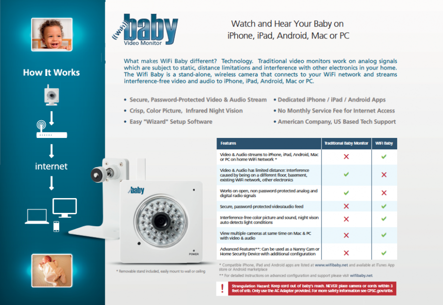 WiFi Baby - Retail Packaging - Back WiFi Baby - Retail Packaging - Back