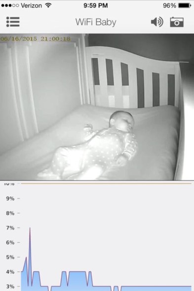 WiFi Baby can help you monitor baby's sleep habits. You can even record so you know what's happening at night.